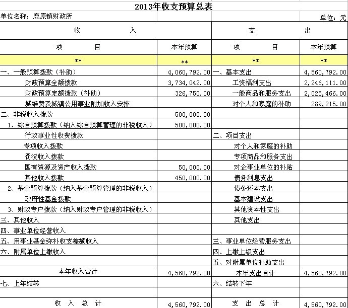 207.66625的1.1次方怎么解