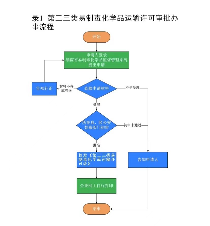 微信图片_20211027190915