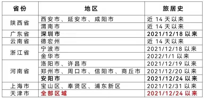 微信图片_20220110092810