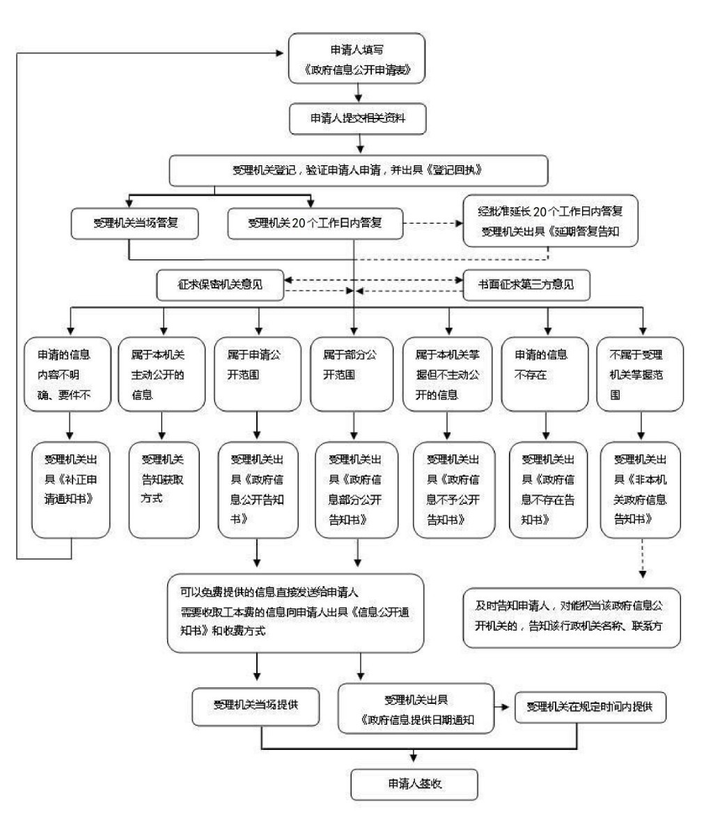 20210901114022562nslv26