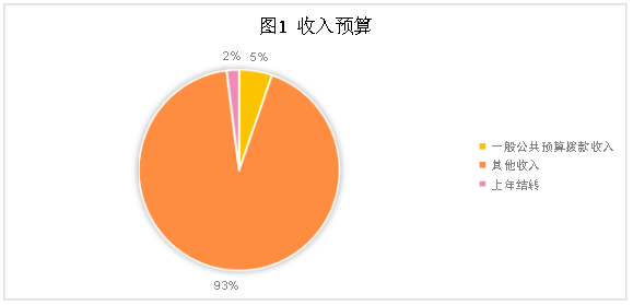 炎陵县消防救援大队2023年1