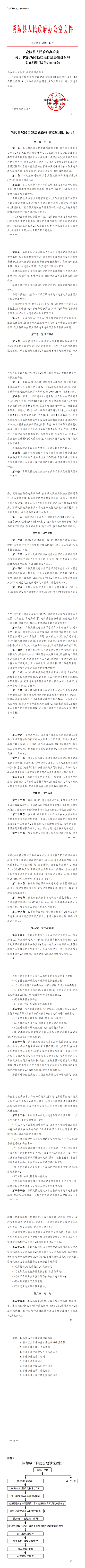 炎政办发〔2023〕17号(炎陵县居民自建房建设管理实施细则(试行))_Print_00(1)