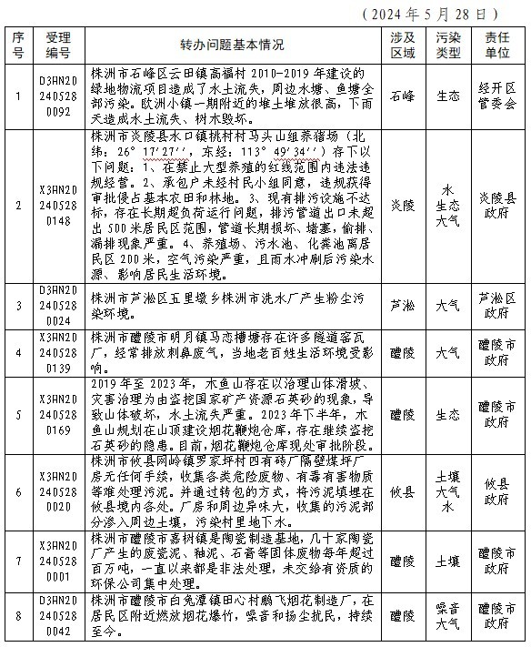 20240530101001748upu6iu