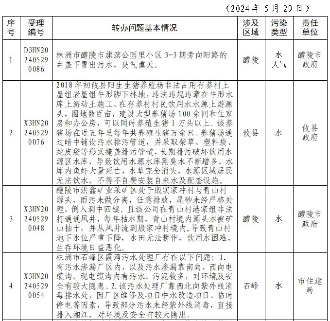 20240531092733562i4sp6p